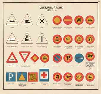 Estonian Road Map. Traffic signs in Estonia, 1938